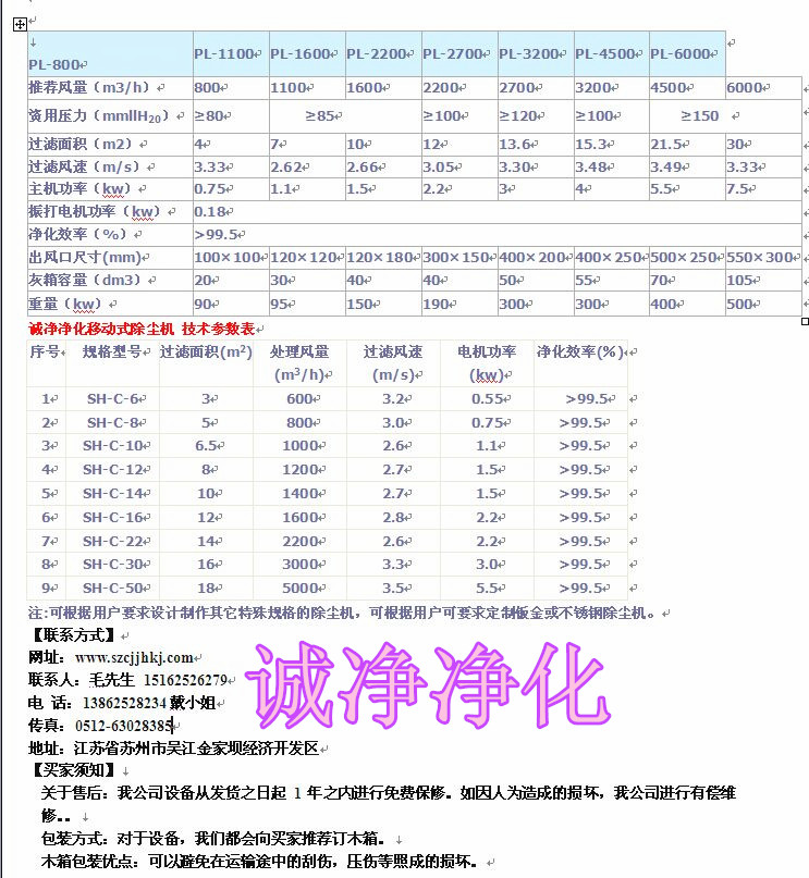 噴塑除塵器